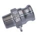 FT Pro - F3-SS-NPT Camlock Part F 3" NPT SS - pneumaticsystems