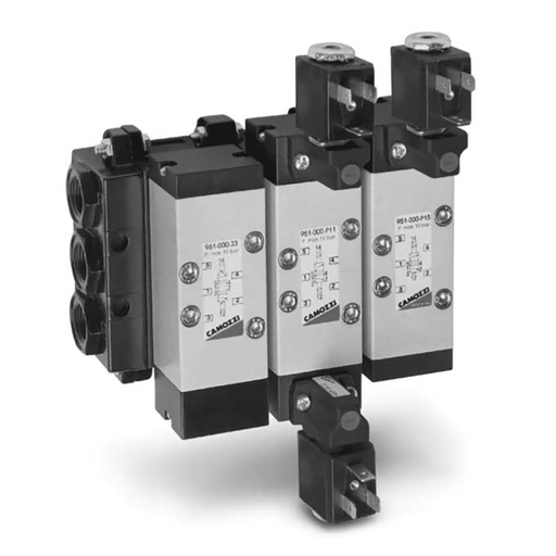 5/3 Size 3 Solenoid S/R Valve Only