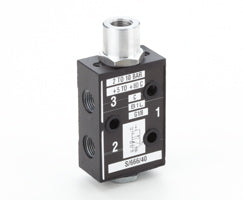 S/667/40, Inline Valves - Manual/Mechanical