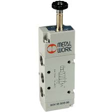Metalwork - W4018000200 Pivi 2/2 Solenoid Pilot/Spring Valve Base 1.2 - pneumaticsystems
